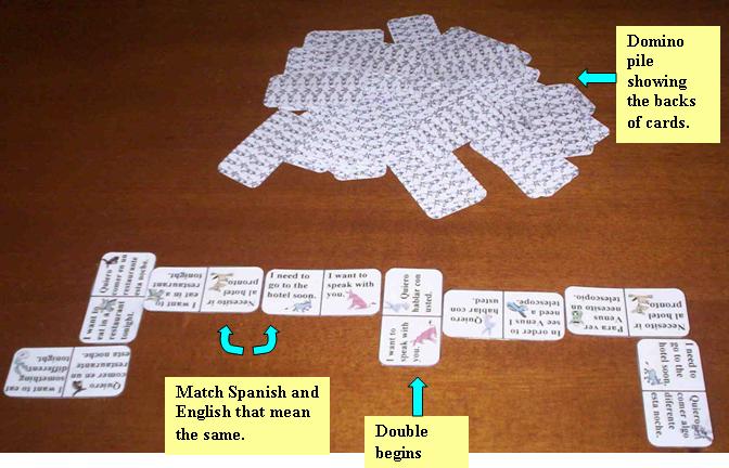 learn easy using synergy spanish